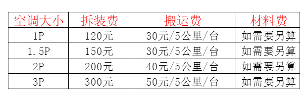 九台空调移机及费用电话在哪里找